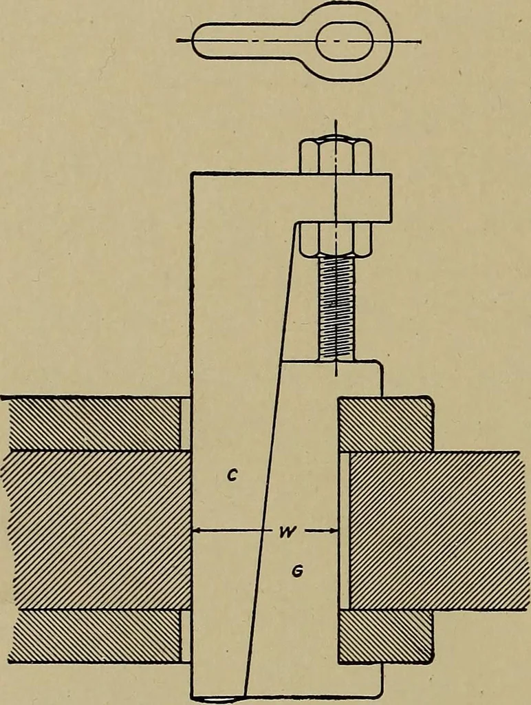 An illustration from Machine design; a manual of practical instruction in designing machinery for specific purposes, including specifications for belts, screws, pins, gears, etc., and many working hints as to operation and care of machines, 1918, leaf 81
