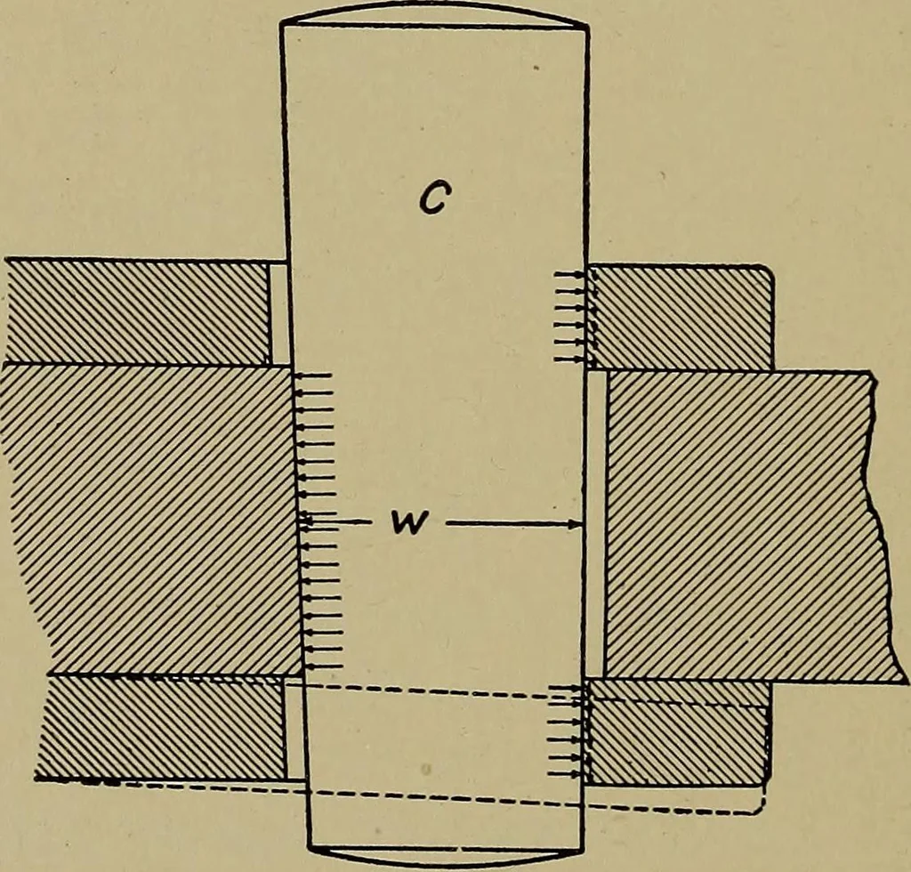 An illustration from Machine design; a manual of practical instruction in designing machinery for specific purposes, including specifications for belts, screws, pins, gears, etc., and many working hints as to operation and care of machines, 1918, leaf 81
