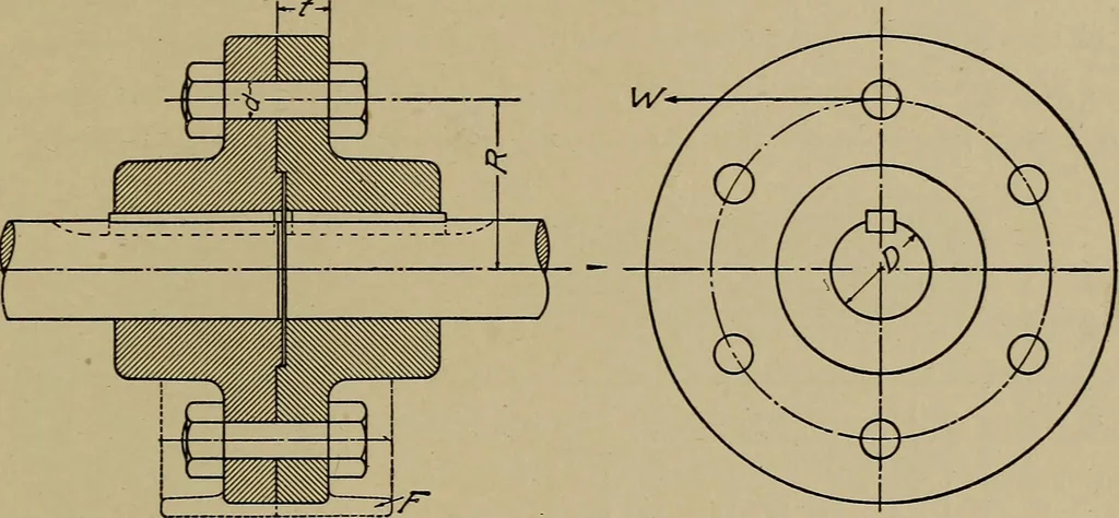 An illustration from Machine design; a manual of practical instruction in designing machinery for specific purposes, including specifications for belts, screws, pins, gears, etc., and many working hints as to operation and care of machines, 1918, leaf 84