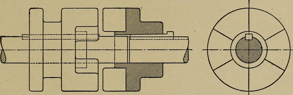 An illustration from Machine design; a manual of practical instruction in designing machinery for specific purposes, including specifications for belts, screws, pins, gears, etc., and many working hints as to operation and care of machines, 1918, leaf 86