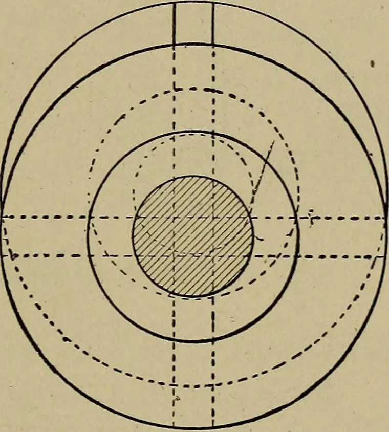 An illustration from Machine design; a manual of practical instruction in designing machinery for specific purposes, including specifications for belts, screws, pins, gears, etc., and many working hints as to operation and care of machines, 1918, leaf 86