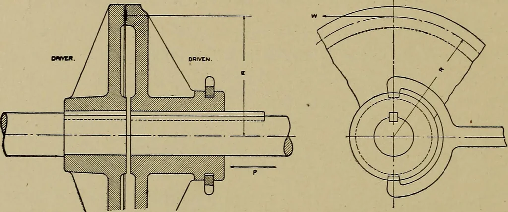 An illustration from Machine design; a manual of practical instruction in designing machinery for specific purposes, including specifications for belts, screws, pins, gears, etc., and many working hints as to operation and care of machines, 1918, leaf 89