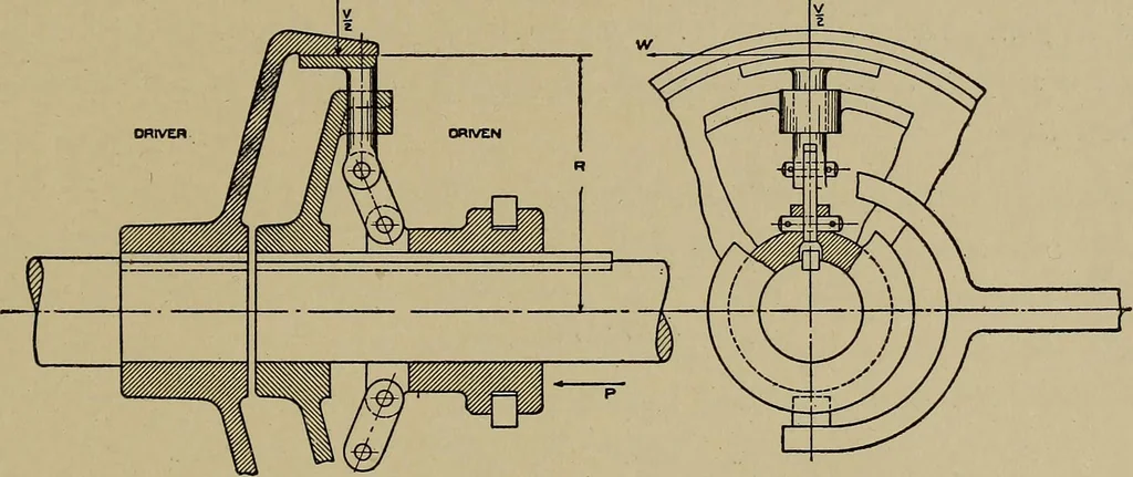 An illustration from Machine design; a manual of practical instruction in designing machinery for specific purposes, including specifications for belts, screws, pins, gears, etc., and many working hints as to operation and care of machines, 1918, leaf 90