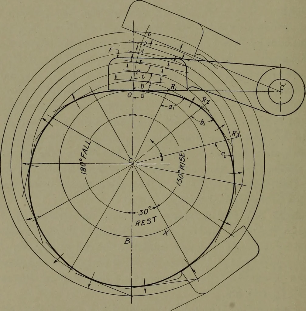An illustration from Machine drawing, a practical guide to the standard methods of graphical representation of machines, including complete detail drawings of a duplex pump and of a direct-current generator, 1920, leaf 111