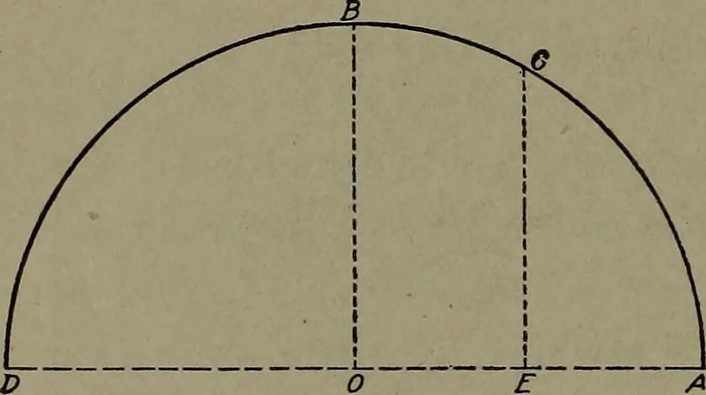 An illustration from Machine drawing, a practical guide to the standard methods of graphical representation of machines, including complete detail drawings of a duplex pump and of a direct-current generator, 1920, leaf 113