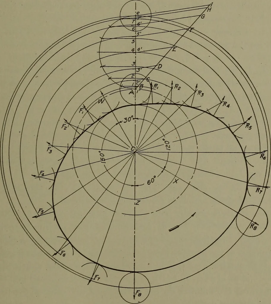 An illustration from Machine drawing, a practical guide to the standard methods of graphical representation of machines, including complete detail drawings of a duplex pump and of a direct-current generator, 1920, leaf 116