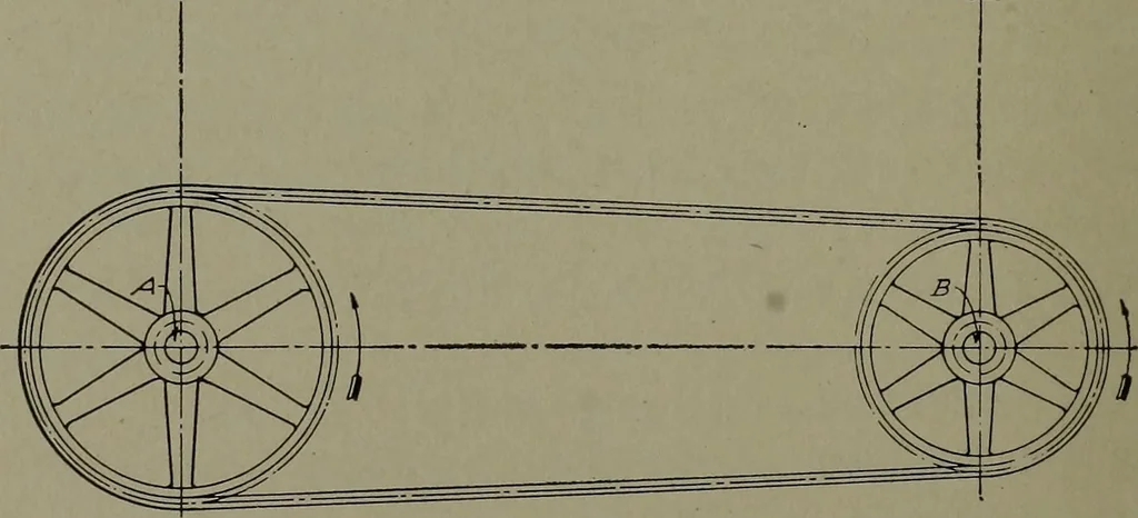 An illustration from Machine drawing, a practical guide to the standard methods of graphical representation of machines, including complete detail drawings of a duplex pump and of a direct-current generator, 1920, leaf 121