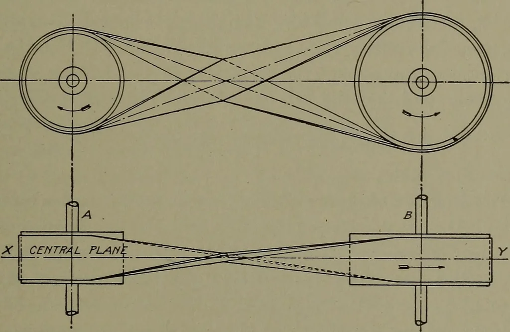 An illustration from Machine drawing, a practical guide to the standard methods of graphical representation of machines, including complete detail drawings of a duplex pump and of a direct-current generator, 1920, leaf 122
