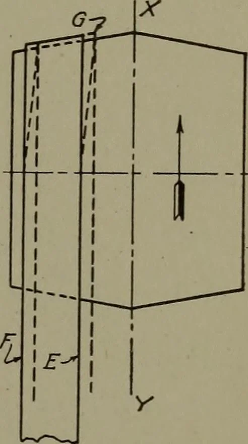 An illustration from Machine drawing, a practical guide to the standard methods of graphical representation of machines, including complete detail drawings of a duplex pump and of a direct-current generator, 1920, leaf 124