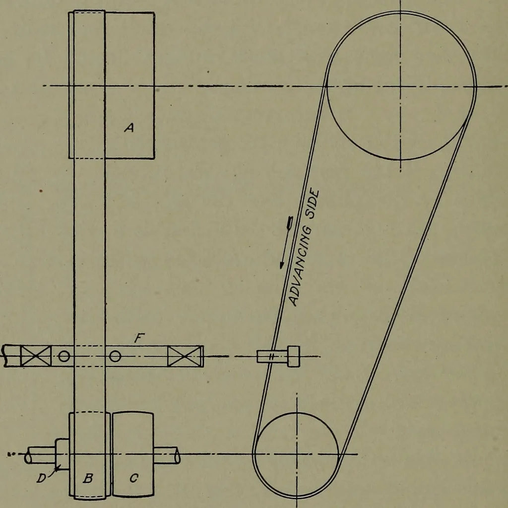 An illustration from Machine drawing, a practical guide to the standard methods of graphical representation of machines, including complete detail drawings of a duplex pump and of a direct-current generator, 1920, leaf 125