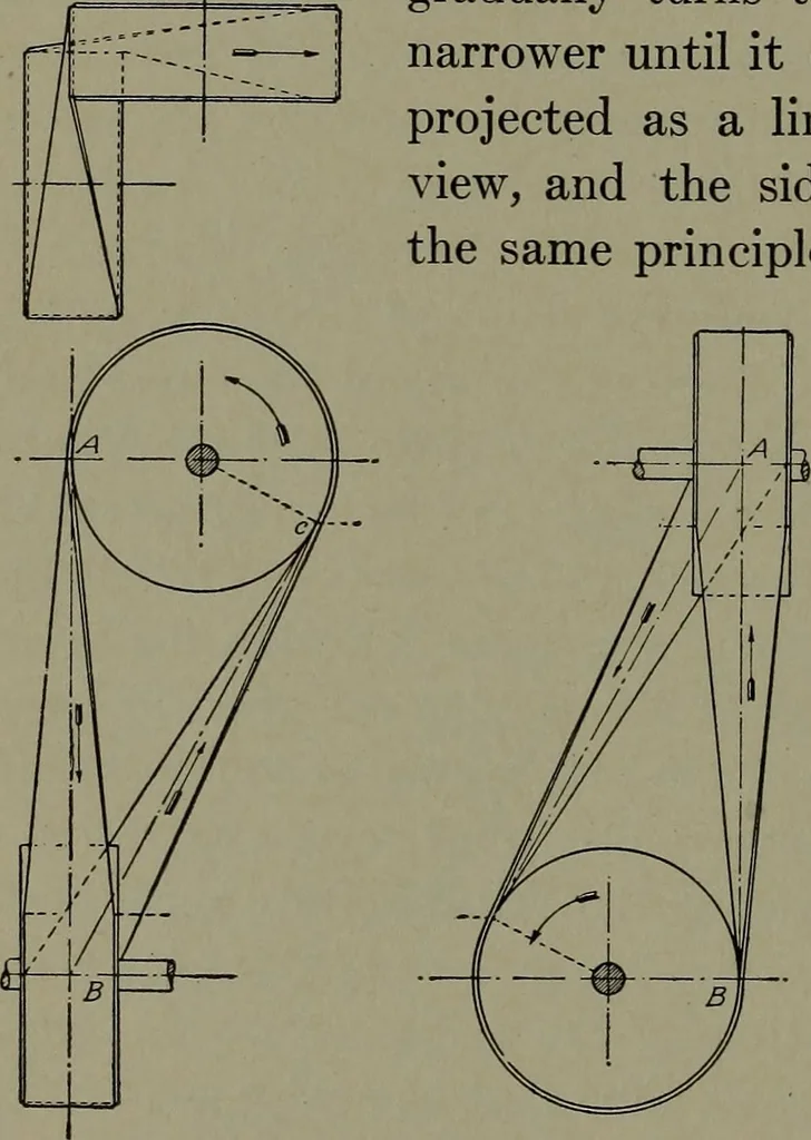 An illustration from Machine drawing, a practical guide to the standard methods of graphical representation of machines, including complete detail drawings of a duplex pump and of a direct-current generator, 1920, leaf 129