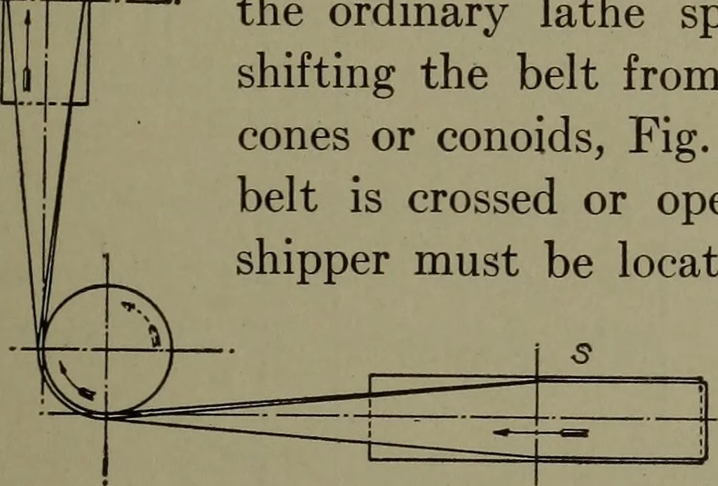 An illustration from Machine drawing, a practical guide to the standard methods of graphical representation of machines, including complete detail drawings of a duplex pump and of a direct-current generator, 1920, leaf 138