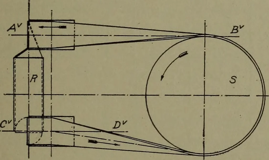 An illustration from Machine drawing, a practical guide to the standard methods of graphical representation of machines, including complete detail drawings of a duplex pump and of a direct-current generator, 1920, leaf 138