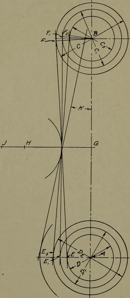 An illustration from Machine drawing, a practical guide to the standard methods of graphical representation of machines, including complete detail drawings of a duplex pump and of a direct-current generator, 1920, leaf 140