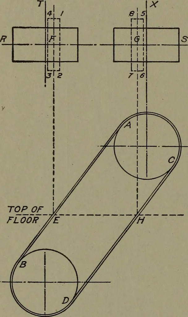 An illustration from Machine drawing, a practical guide to the standard methods of graphical representation of machines, including complete detail drawings of a duplex pump and of a direct-current generator, 1920, leaf 141