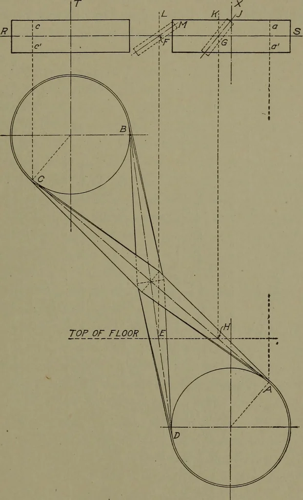 An illustration from Machine drawing, a practical guide to the standard methods of graphical representation of machines, including complete detail drawings of a duplex pump and of a direct-current generator, 1920, leaf 142