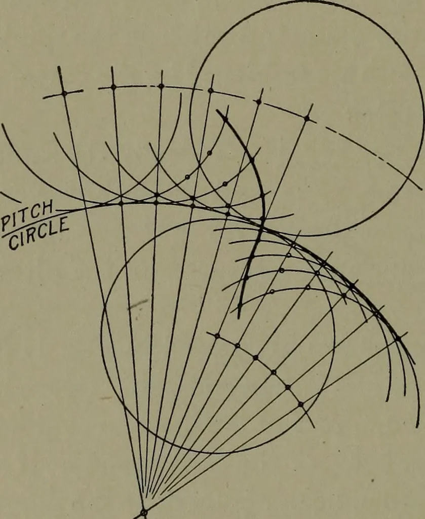 An illustration from Machine drawing, a practical guide to the standard methods of graphical representation of machines, including complete detail drawings of a duplex pump and of a direct-current generator, 1920, leaf 149