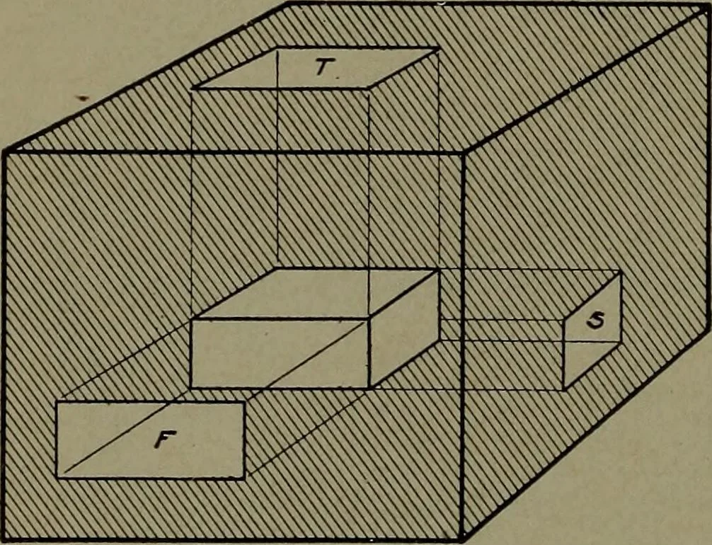 An illustration from Machine drawing, a practical guide to the standard methods of graphical representation of machines, including complete detail drawings of a duplex pump and of a direct-current generator, 1920, leaf 15
