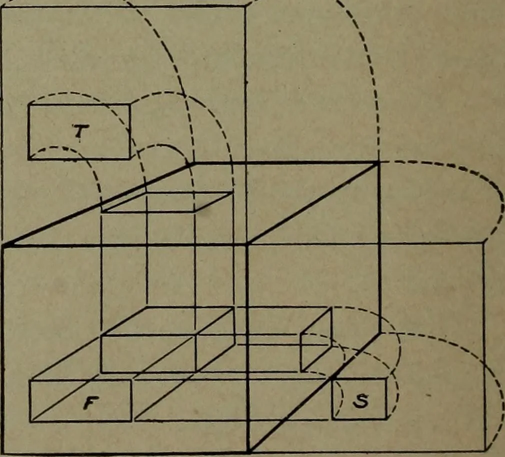 An illustration from Machine drawing, a practical guide to the standard methods of graphical representation of machines, including complete detail drawings of a duplex pump and of a direct-current generator, 1920, leaf 15