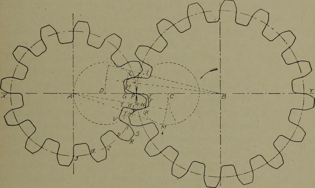 An illustration from Machine drawing, a practical guide to the standard methods of graphical representation of machines, including complete detail drawings of a duplex pump and of a direct-current generator, 1920, leaf 150