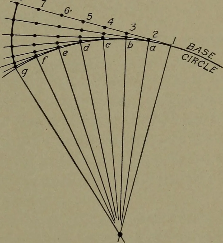 An illustration from Machine drawing, a practical guide to the standard methods of graphical representation of machines, including complete detail drawings of a duplex pump and of a direct-current generator, 1920, leaf 156
