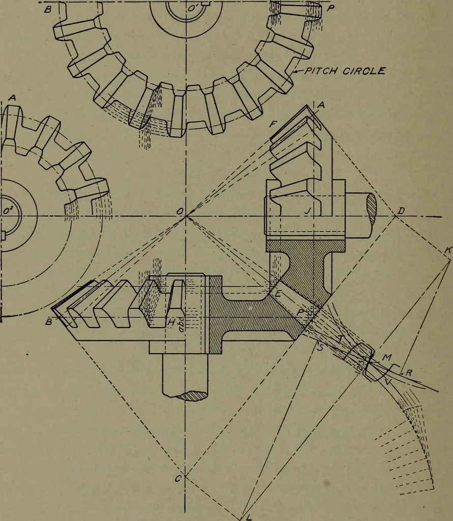 An illustration from Machine drawing, a practical guide to the standard methods of graphical representation of machines, including complete detail drawings of a duplex pump and of a direct-current generator, 1920, leaf 159