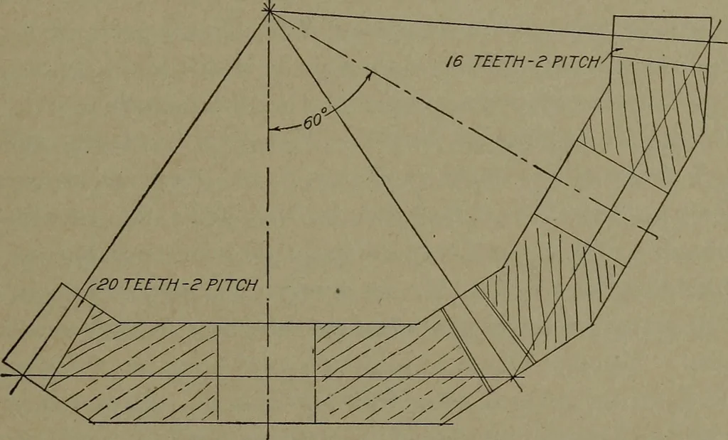 An illustration from Machine drawing, a practical guide to the standard methods of graphical representation of machines, including complete detail drawings of a duplex pump and of a direct-current generator, 1920, leaf 160