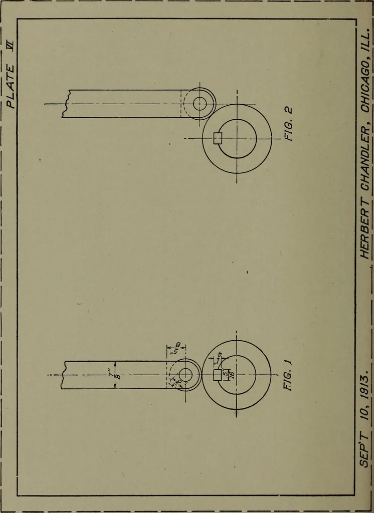 An illustration from Machine drawing, a practical guide to the standard methods of graphical representation of machines, including complete detail drawings of a duplex pump and of a direct-current generator, 1920, leaf 167
