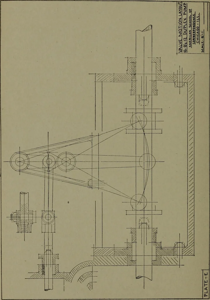 An illustration from Machine drawing, a practical guide to the standard methods of graphical representation of machines, including complete detail drawings of a duplex pump and of a direct-current generator, 1920, leaf 203