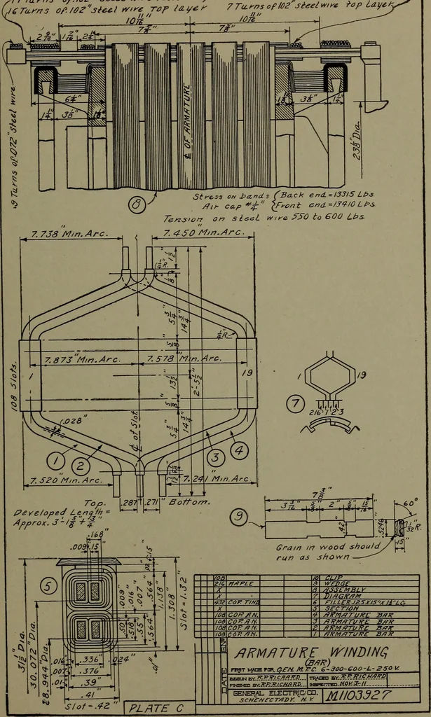 An illustration from Machine drawing, a practical guide to the standard methods of graphical representation of machines, including complete detail drawings of a duplex pump and of a direct-current generator, 1920, leaf 242