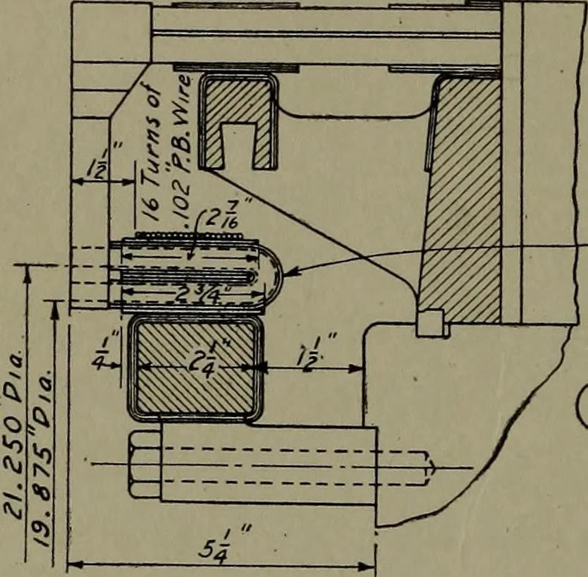 An illustration from Machine drawing, a practical guide to the standard methods of graphical representation of machines, including complete detail drawings of a duplex pump and of a direct-current generator, 1920, leaf 247