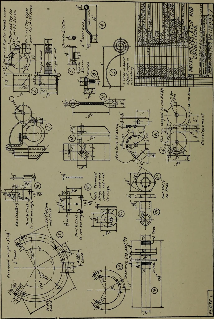 An illustration from Machine drawing, a practical guide to the standard methods of graphical representation of machines, including complete detail drawings of a duplex pump and of a direct-current generator, 1920, leaf 265