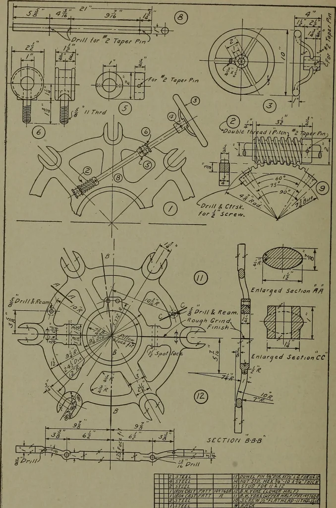 An illustration from Machine drawing, a practical guide to the standard methods of graphical representation of machines, including complete detail drawings of a duplex pump and of a direct-current generator, 1920, leaf 267