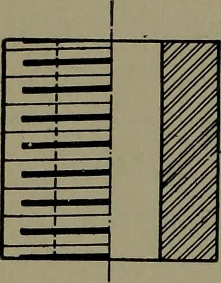 An illustration from Machine drawing, a practical guide to the standard methods of graphical representation of machines, including complete detail drawings of a duplex pump and of a direct-current generator, 1920, leaf 31