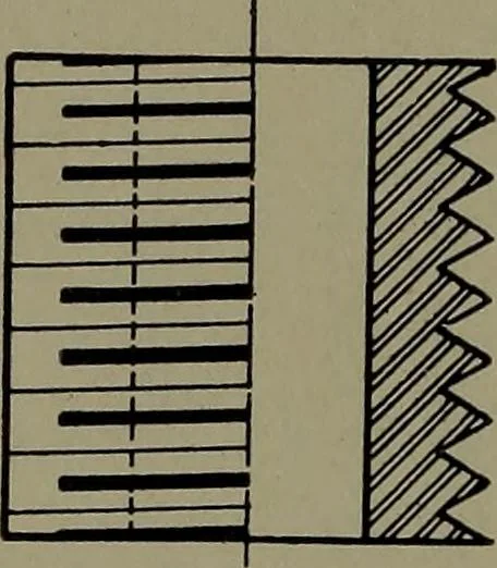 An illustration from Machine drawing, a practical guide to the standard methods of graphical representation of machines, including complete detail drawings of a duplex pump and of a direct-current generator, 1920, leaf 31