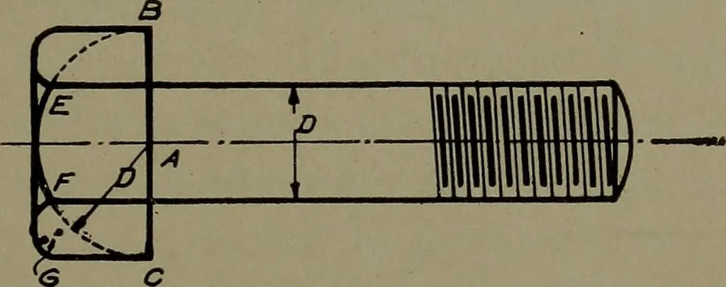 An illustration from Machine drawing, a practical guide to the standard methods of graphical representation of machines, including complete detail drawings of a duplex pump and of a direct-current generator, 1920, leaf 32