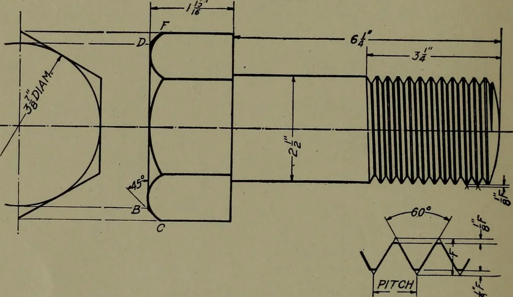 An illustration from Machine drawing, a practical guide to the standard methods of graphical representation of machines, including complete detail drawings of a duplex pump and of a direct-current generator, 1920, leaf 33