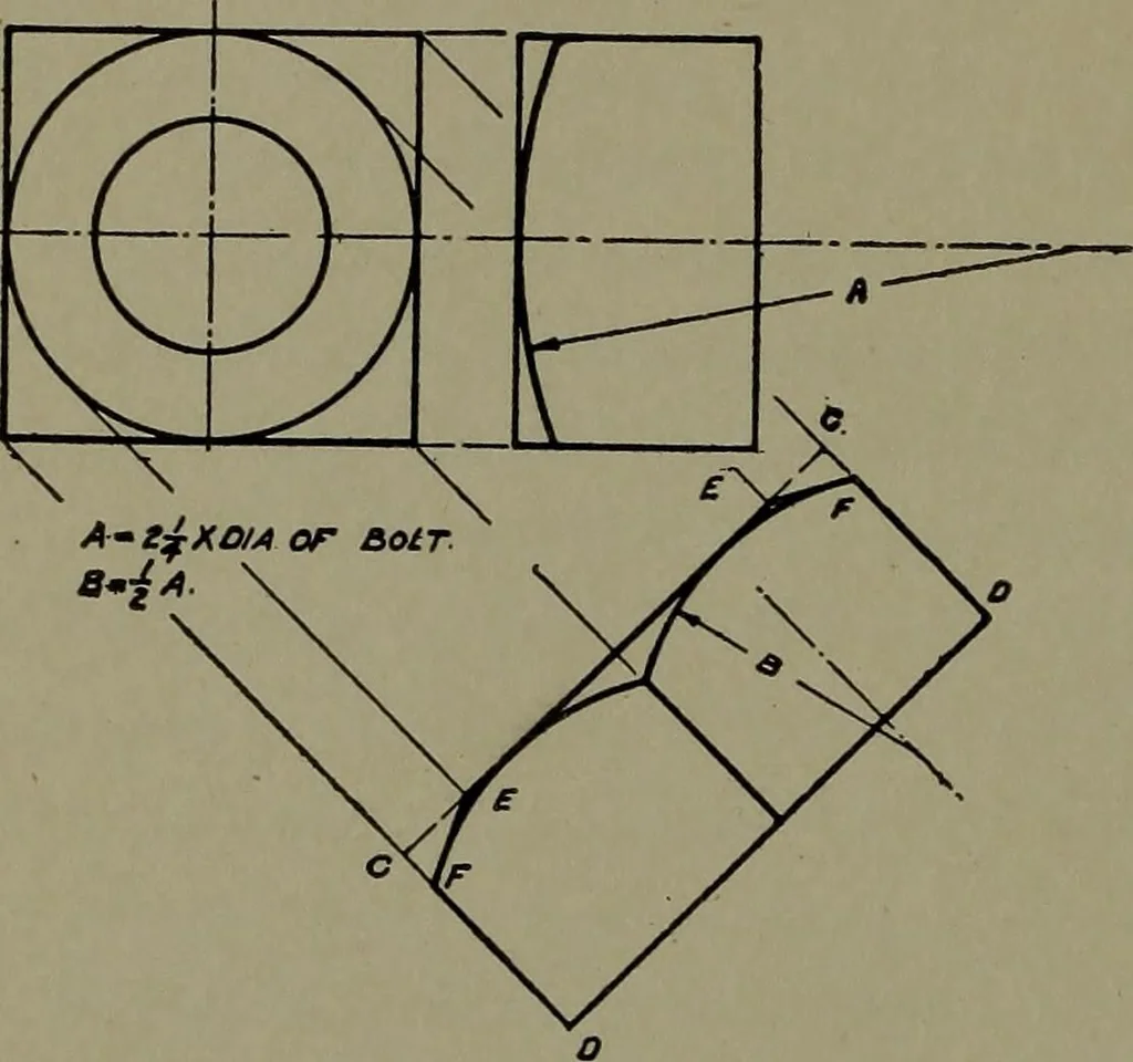 An illustration from Machine drawing, a practical guide to the standard methods of graphical representation of machines, including complete detail drawings of a duplex pump and of a direct-current generator, 1920, leaf 35