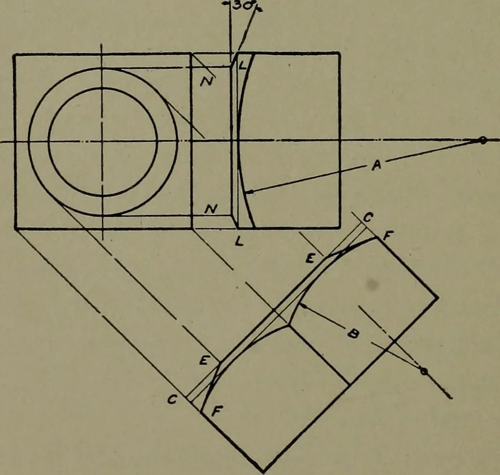An illustration from Machine drawing, a practical guide to the standard methods of graphical representation of machines, including complete detail drawings of a duplex pump and of a direct-current generator, 1920, leaf 35