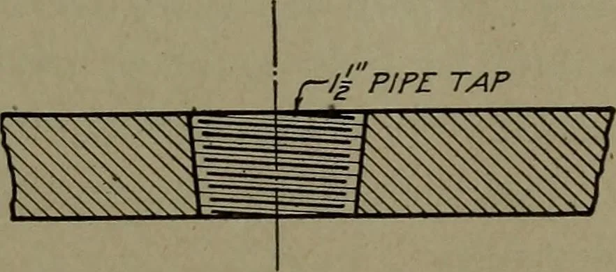 An illustration from Machine drawing, a practical guide to the standard methods of graphical representation of machines, including complete detail drawings of a duplex pump and of a direct-current generator, 1920, leaf 38