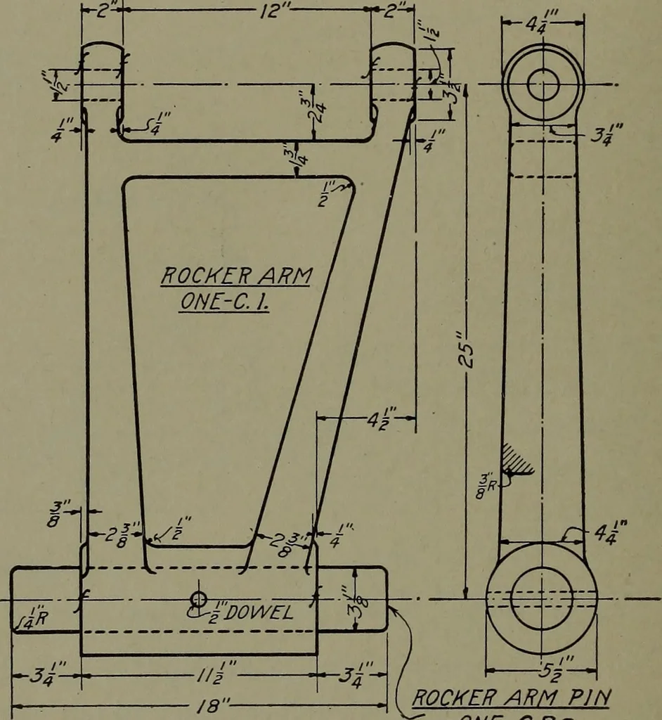 An illustration from Machine drawing, a practical guide to the standard methods of graphical representation of machines, including complete detail drawings of a duplex pump and of a direct-current generator, 1920, leaf 53