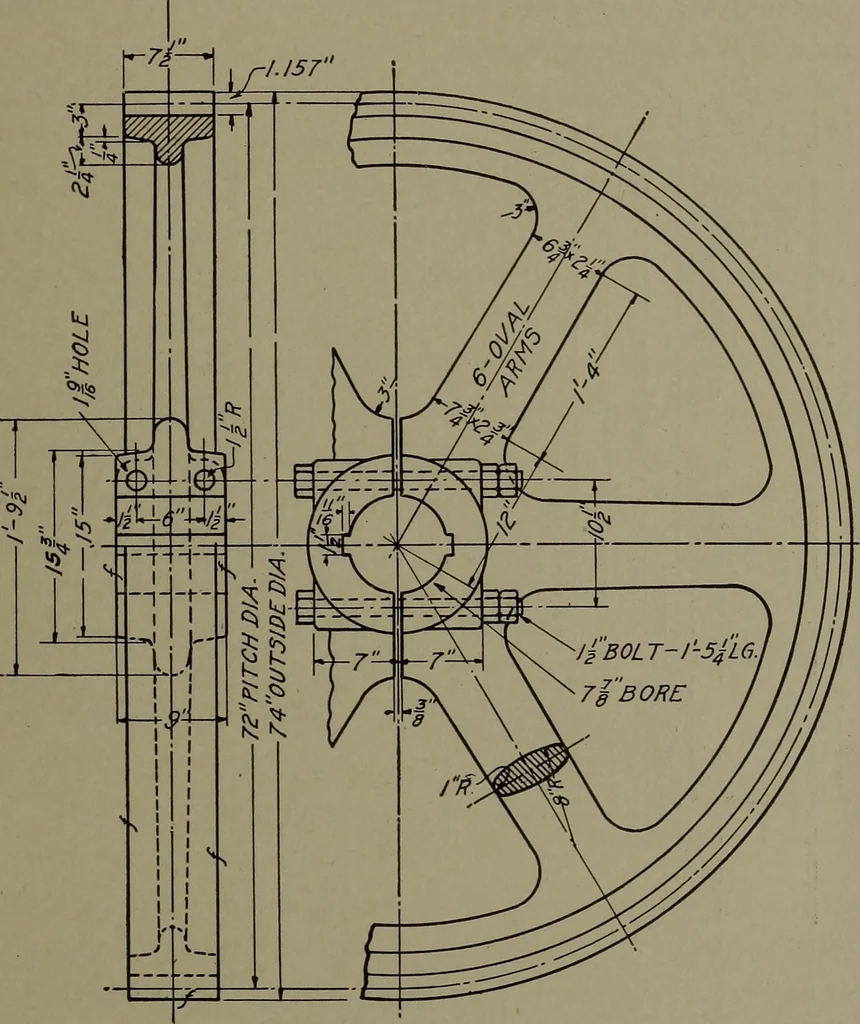 An illustration from Machine drawing, a practical guide to the standard methods of graphical representation of machines, including complete detail drawings of a duplex pump and of a direct-current generator, 1920, leaf 58