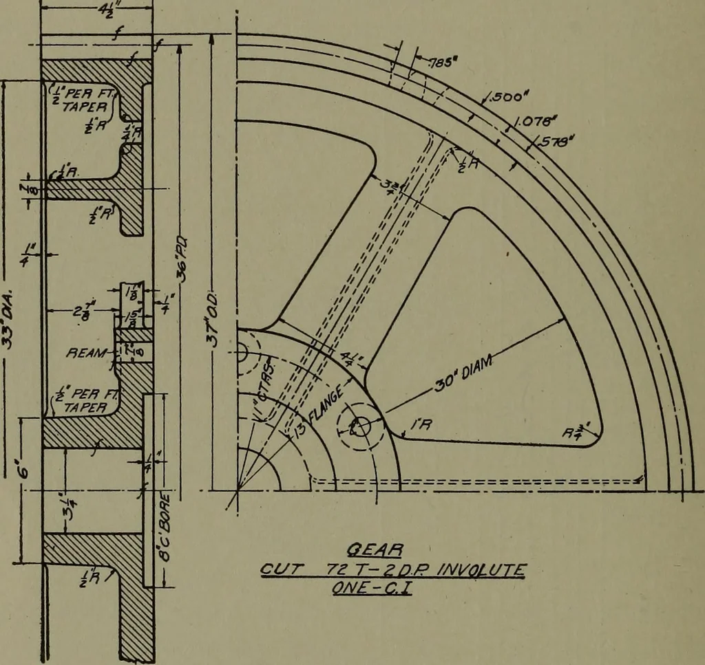 An illustration from Machine drawing, a practical guide to the standard methods of graphical representation of machines, including complete detail drawings of a duplex pump and of a direct-current generator, 1920, leaf 59