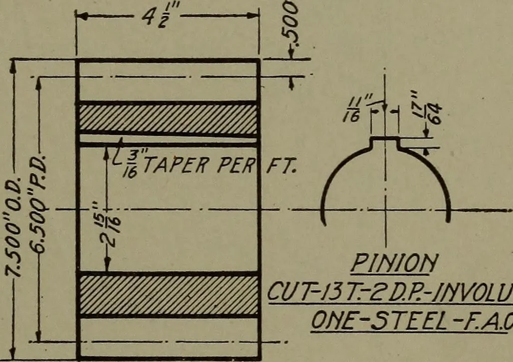 An illustration from Machine drawing, a practical guide to the standard methods of graphical representation of machines, including complete detail drawings of a duplex pump and of a direct-current generator, 1920, leaf 60