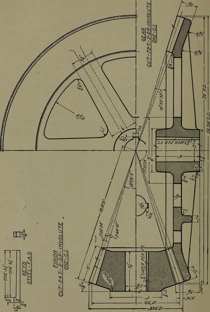 An illustration from Machine drawing, a practical guide to the standard methods of graphical representation of machines, including complete detail drawings of a duplex pump and of a direct-current generator, 1920, leaf 61