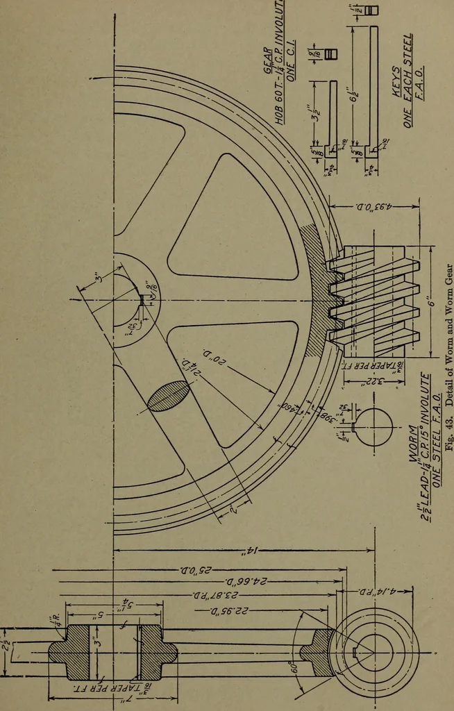 An illustration from Machine drawing, a practical guide to the standard methods of graphical representation of machines, including complete detail drawings of a duplex pump and of a direct-current generator, 1920, leaf 62