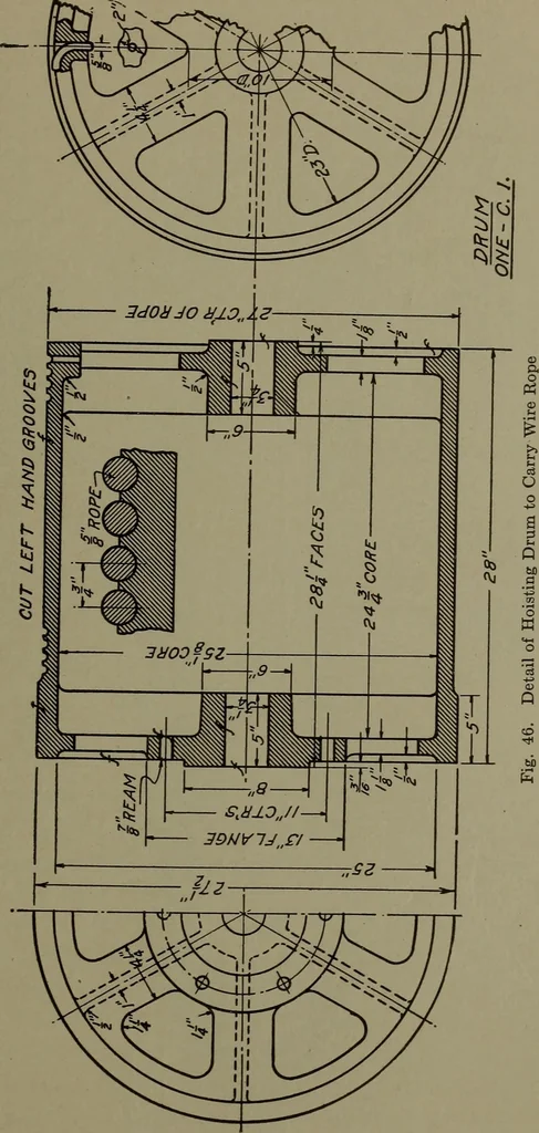 An illustration from Machine drawing, a practical guide to the standard methods of graphical representation of machines, including complete detail drawings of a duplex pump and of a direct-current generator, 1920, leaf 68