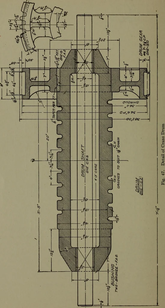 An illustration from Machine drawing, a practical guide to the standard methods of graphical representation of machines, including complete detail drawings of a duplex pump and of a direct-current generator, 1920, leaf 69