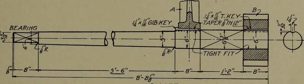 An illustration from Machine drawing, a practical guide to the standard methods of graphical representation of machines, including complete detail drawings of a duplex pump and of a direct-current generator, 1920, leaf 70