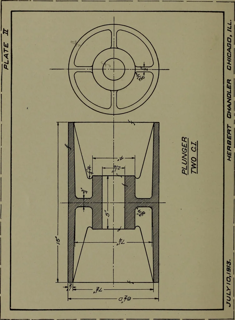 An illustration from Machine drawing, a practical guide to the standard methods of graphical representation of machines, including complete detail drawings of a duplex pump and of a direct-current generator, 1920, leaf 77